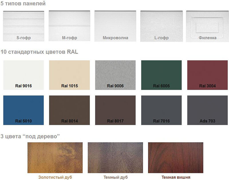 garazhnyye-vorota-Alutech