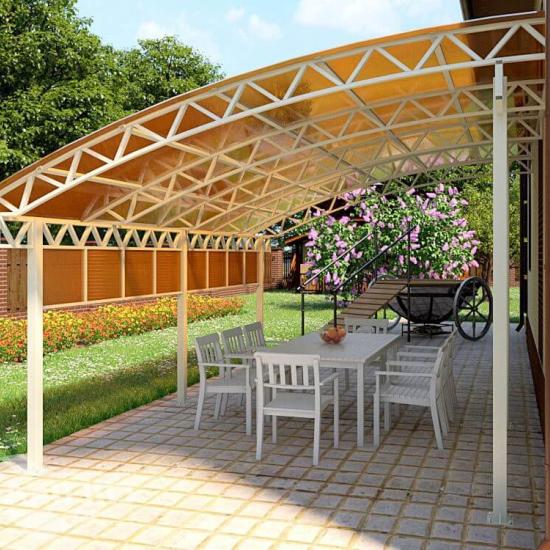 Навесы к дому